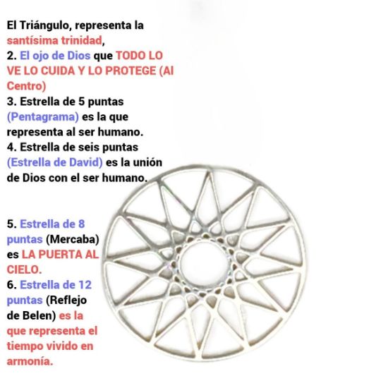 Imagen de Estrella de 12 Picos o Estrella de Dios Poderoso Simbolo de Protección Dije Curado e Intensionado de Acero Inoxidable x1est
